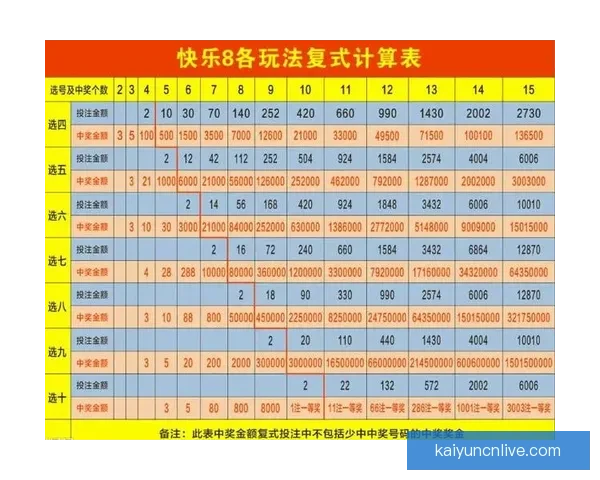世界杯竞猜投注玩法全解析助你掌握投注技巧与投注技巧提升策略