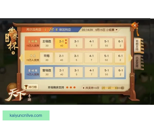 世界杯竞猜平台排名推荐哪家更靠谱值得信赖的选择